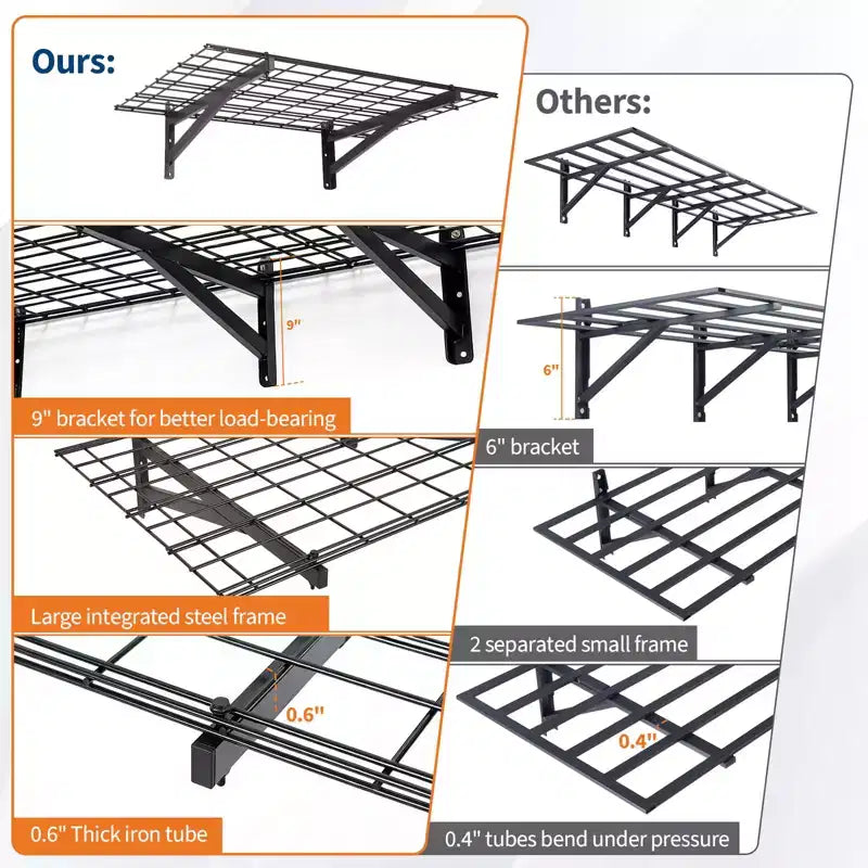 Scaffali da Garage Galleggianti 2x3ft, Confezione da 4, Scaffalature da Garage a Parete, Capacità Aggiornata 635kg, Scaffali Metallici per Garage